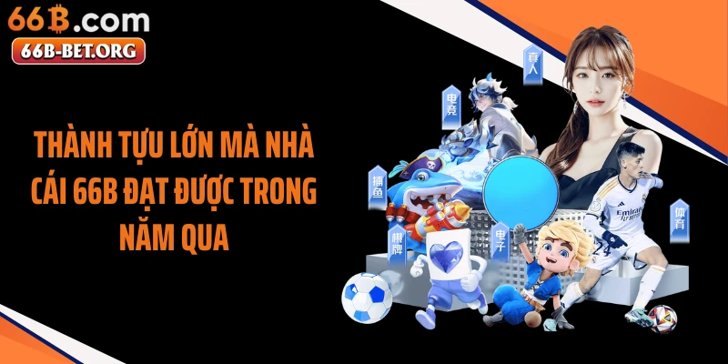 Thành tựu lớn mà nhà cái 66B đạt được trong năm qua
